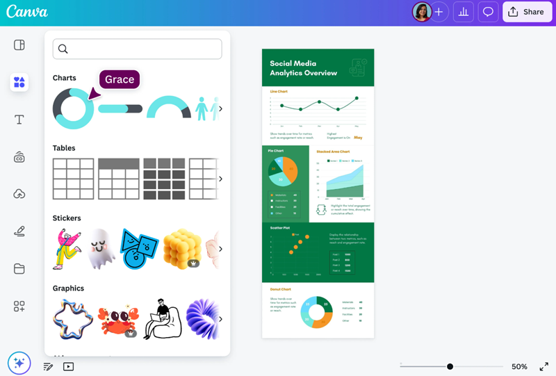 Cara Membuat Infografis di Canva 4
