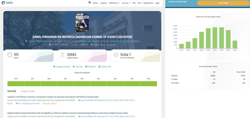 Cara Mencari Jurnal di SINTA 3