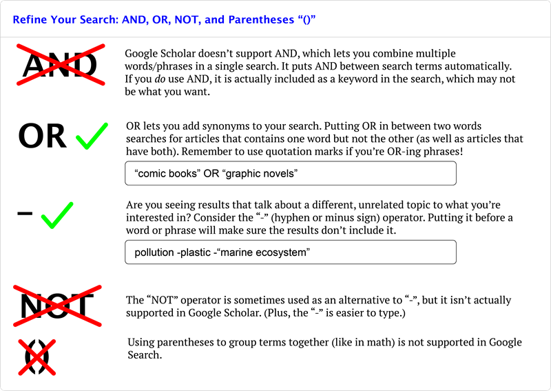 Cara mencari jurnal internasional di Google Scholar (3)