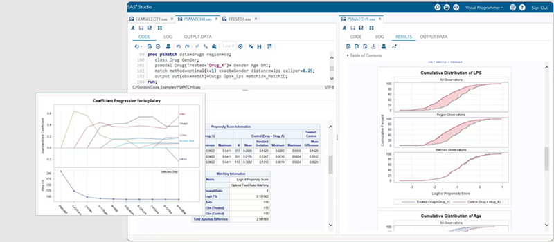 SAS (Statistical Analysis System)