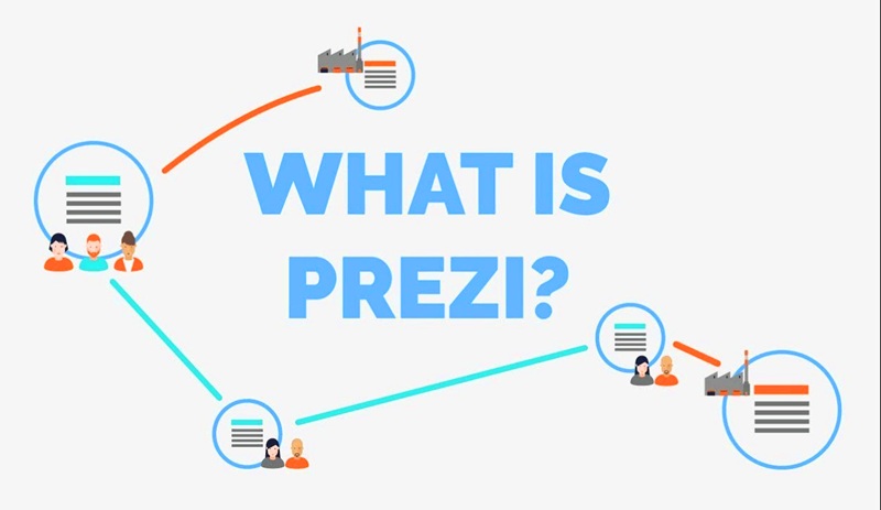 prezi