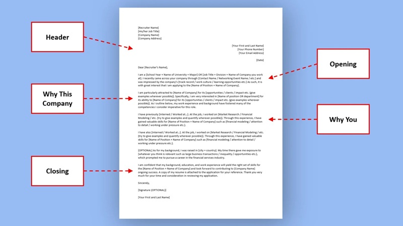 Perbedaan Resume dan Cover Letter 2.png