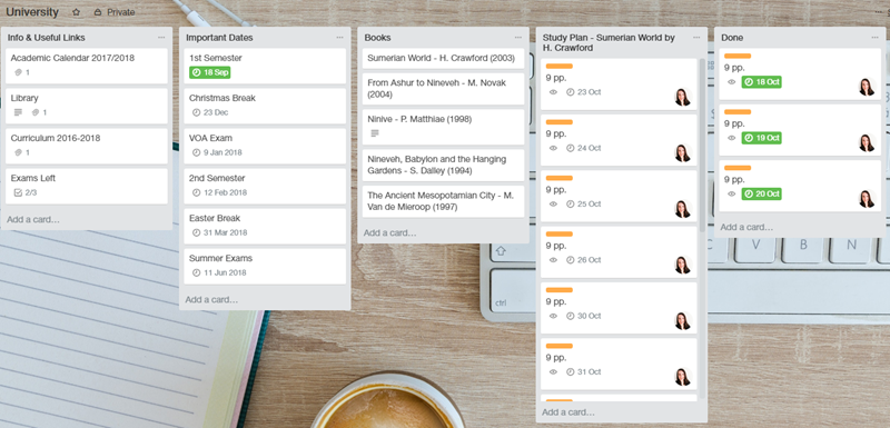 Tips Menggunakan Trello